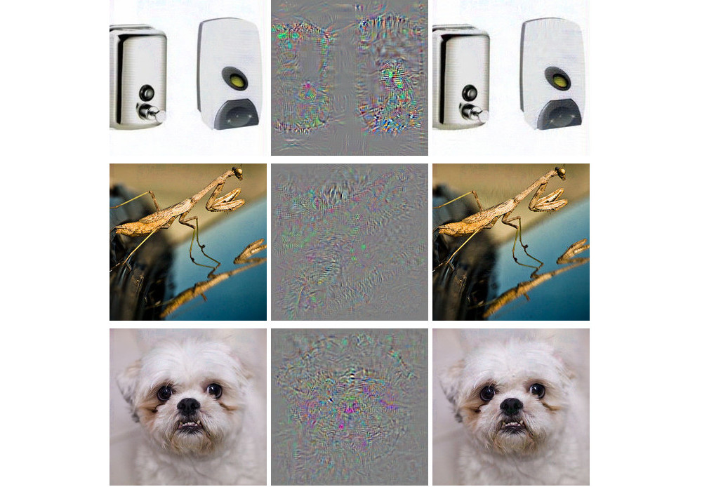 Adversarial examples for AlexNet by Szegedy et. al (2013). All images in the left column are correctly classified. The middle column shows the (magnified) error added to the images to produce the images in the right column all categorized (incorrectly) as "Ostrich". "Intriguing properties of neural networks", Figure 5 by Szegedy et. al. CC-BY 3.0.